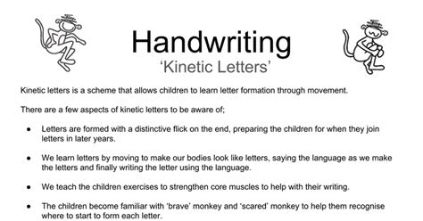 Handwriting Kinetic Letters - Google Slides