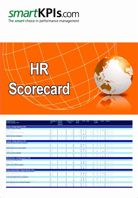 Hr Scorecard Template Excel