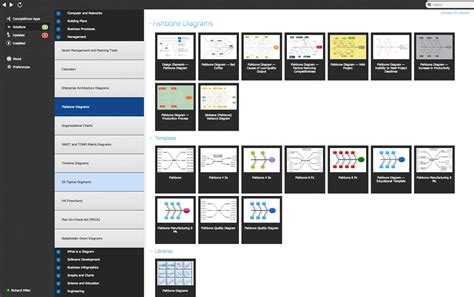 Draw Fishbone Diagram on MAC Software