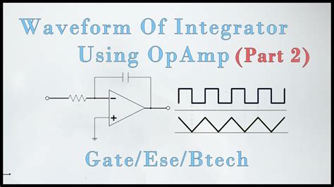 Waveform Of Integrator | Opamp | [Lec 12] - YouTube