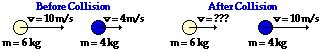 Momentum and Collisions Review - with Answers