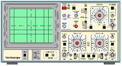 Oscilloscope simulator – Dangerous Prototypes