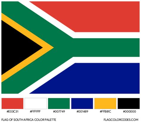 South African Flag Colors Meaning Old Version Aparthe - vrogue.co