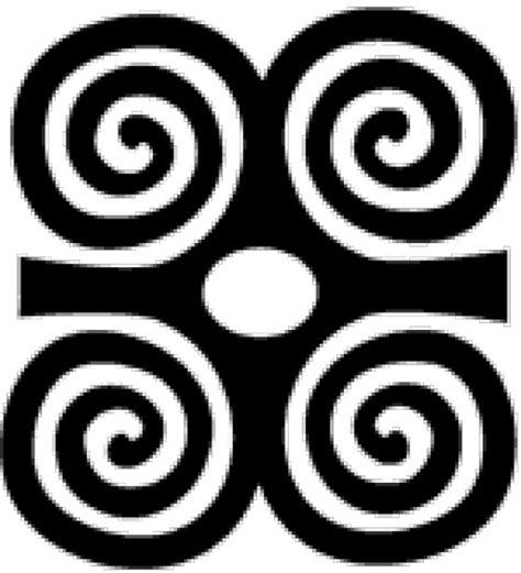 Adinkra Symbols | U-M LSA Department of Afroamerican and African ...