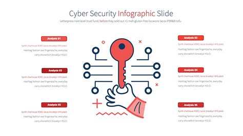 Cyber Security - PowerPoint Infographics Slides, Presentation Templates