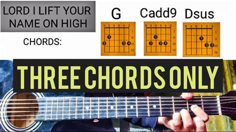 Lord I lift Your Name on High - Guitar Tutorial (Easy Chords) How to play - YouTube