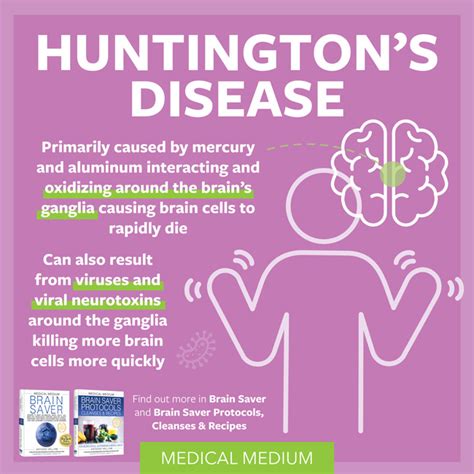 Huntington's Disease