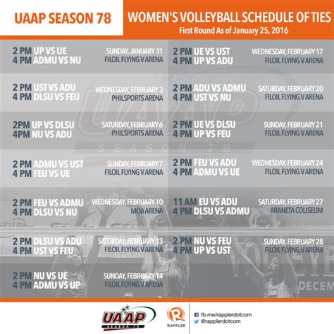 UAAP Season 78 women's volleyball schedule