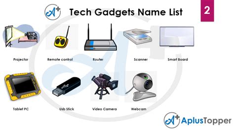 Technological Gadgets Vocabulary | Tech Gadgets Name List with Pictures ...