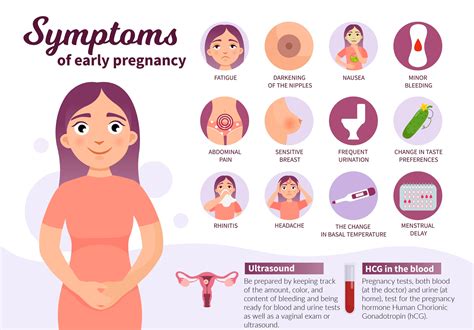 Implantation Bleeding: Recognize The Symptoms And How Long It Will Last | It's a Mother Thing