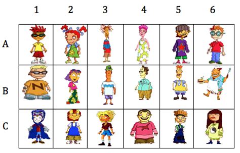 Rocket Power Characters by Image Quiz - By Oriolesfan10