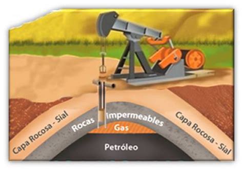 Así se extrae el petróleo