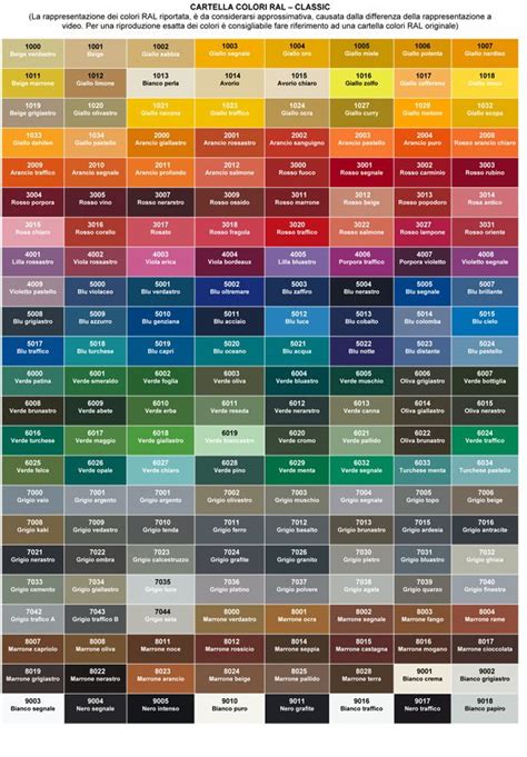 Tip - Pantone Colors | Paint color chart, Ral color chart, Spray paint colors