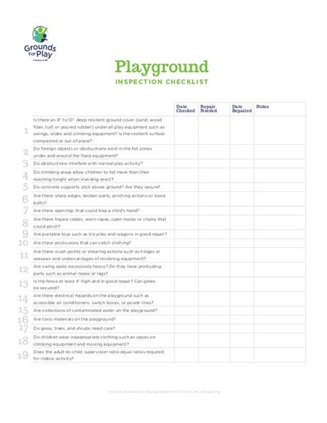 Playground Safety Checklist