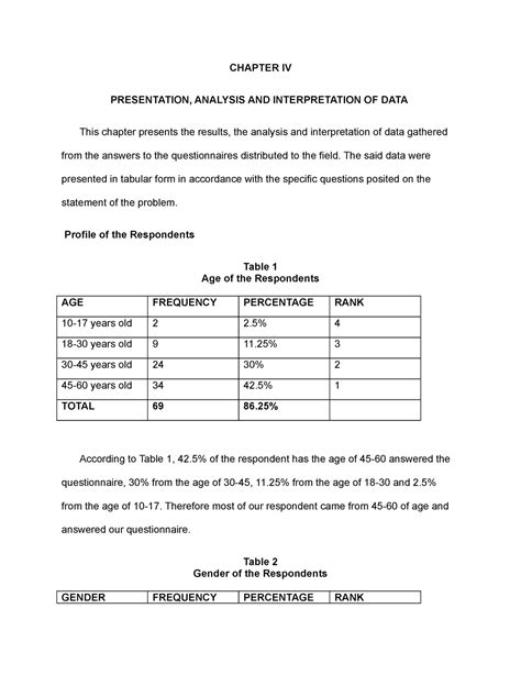 Chapter IV - CHAPTER IV PRESENTATION, ANALYSIS AND INTERPRETATION OF ...