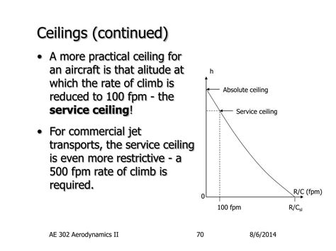 What Is Absolute Ceiling Aviation | Americanwarmoms.org