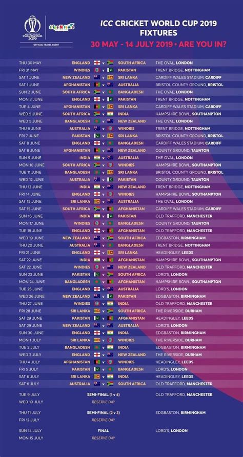 #WC19: ICC World Cup 2019 Fixtures Bristol London, World Cup Schedule, History Of Cricket, Icc ...