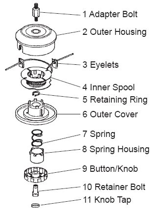 Stihl Weed Eater Parts Diagram | Reviewmotors.co