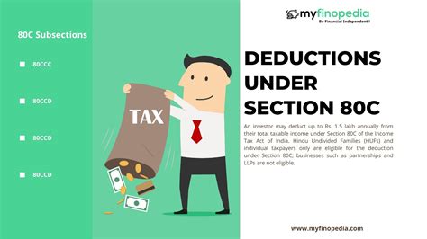 Deductions Under Section 80C- Benefits & Works - myfinopedia.com