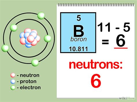 What Element Has 11 Protons And 13 Neutrons