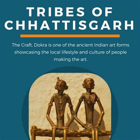 Tribes of chhattisgarh | PDF | Free Download