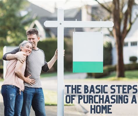 The Basic Steps of Purchasing a Home to Help Potential First-Time Buyers