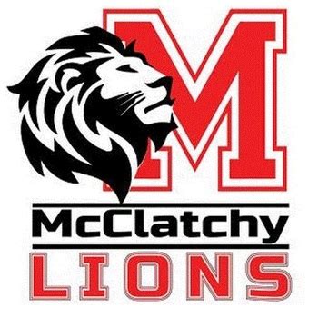 Varsity Football - McClatchy High School - Sacramento, California - Football - Hudl