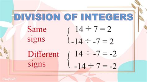 DIVISION OF INTEGERS - YouTube