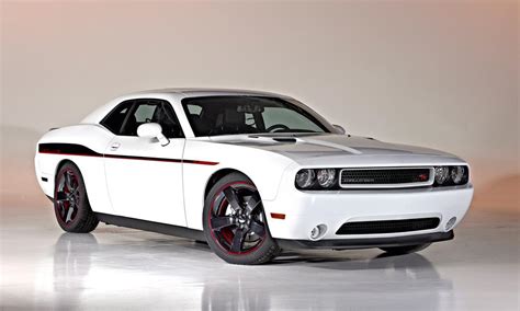 Chrysler's New Supercharged Hellcat Engine Produces 640 BHP - Industry Tap