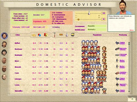 Advisor (Civ3) | Civilization Wiki | Fandom