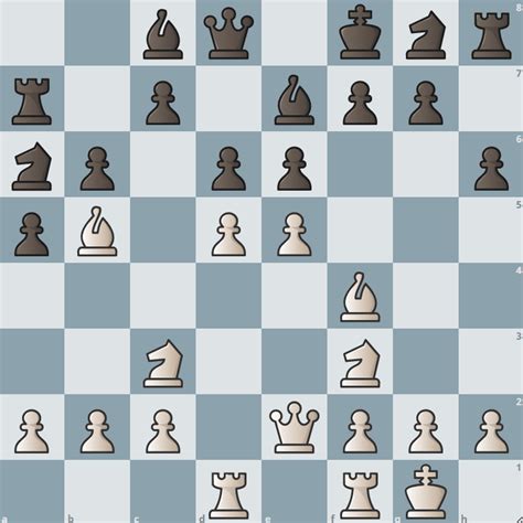 Chess Openings & How To Start Your Game Strong