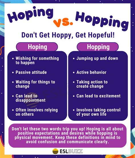 Hoping vs. Hopping: Know the Difference and Avoid Embarrassing Mistakes! - ESLBUZZ