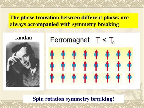 PPT - Topological Order and its Quantum Phase Transition PowerPoint Presentation - ID:9524992