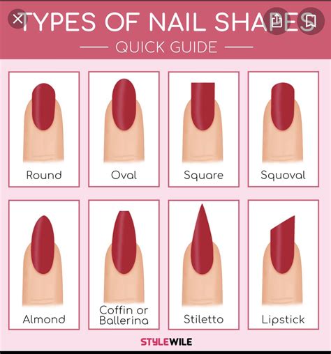 Pin on Manicure & Pedicure | Types of nails shapes, Types of nails ...