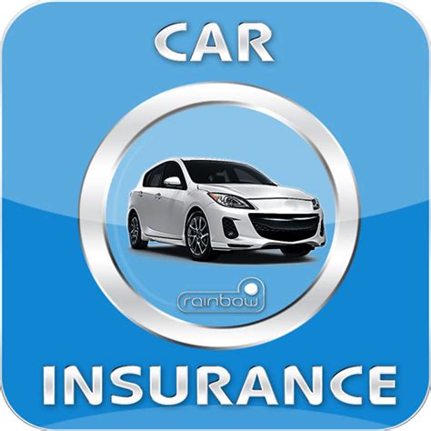 Most Cheapest Car Insurance – Haibae Insurance Class