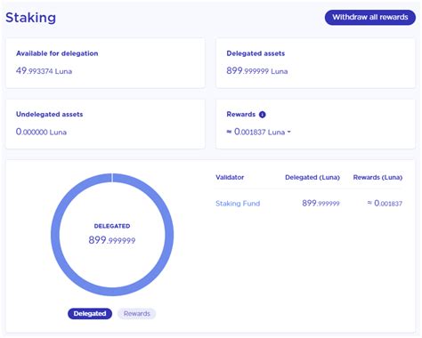 Terra LUNA wallet - Setup Terra Station to stake $LUNA & earn interest