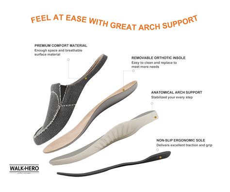 Patented Arch Support Slippers For Men and Women | WALKHERO