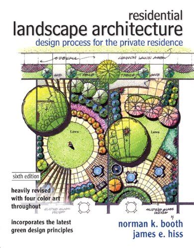 Residential Landscape Architecture: Design Process for the Private ...