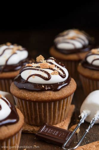 Chocolate images Chocolate Cupcakes HD wallpaper and background photos (39903013)