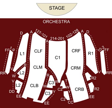 Chandler Arts Center Seating Chart