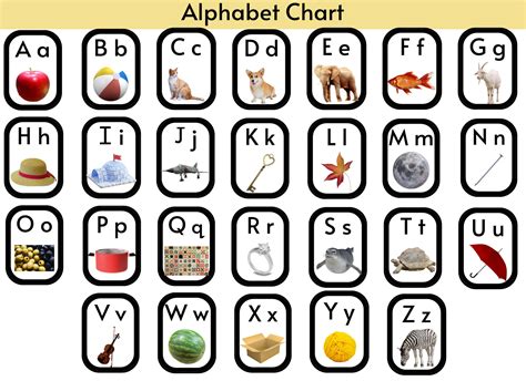 Colorful Alphabet Chart Phonics Chart Preschool Chart - vrogue.co