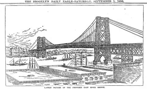 The Construction of the Williamsburg Bridge - History Behind the Scene ...