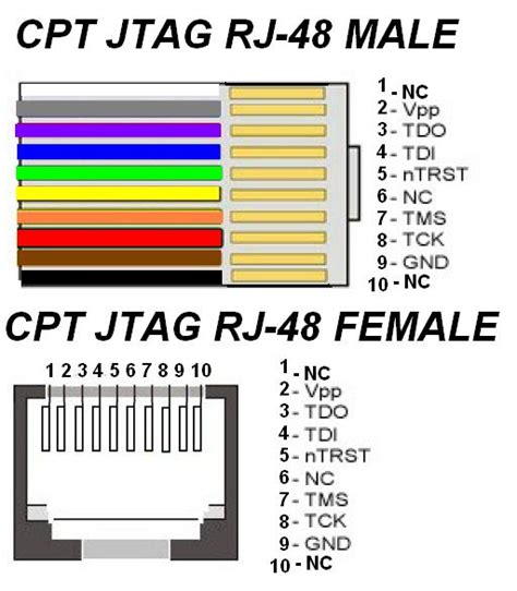 Index of /download/Pinouts/CarProTool Programmer/CPT RJ48 CONNECTOR