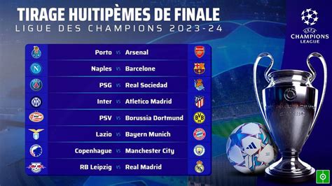 Tirage au sort favorable pour les grands clubs en Ligue des Champions ...