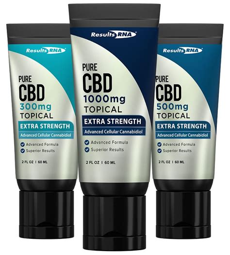 PURE CBD EXTRA STRENGTH | Results RNA