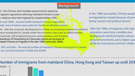 Resources in English – ACT2ENDRACISM