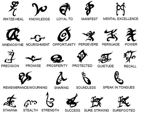 Runes, also known as Marks, are symbols that grant beings various supernatural abilities, with ...