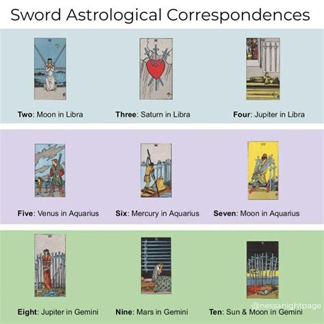 Tarot Reading | Tarot cards for beginners, Tarot book, Learning tarot cards