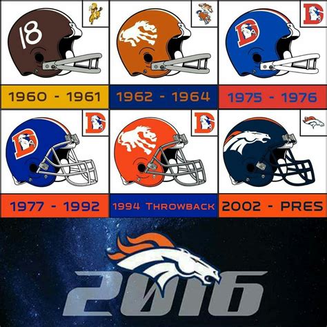 Denver Broncos logo history Denver Broncos Super Bowl, Denver Broncos Logo, Nfl Football Art ...