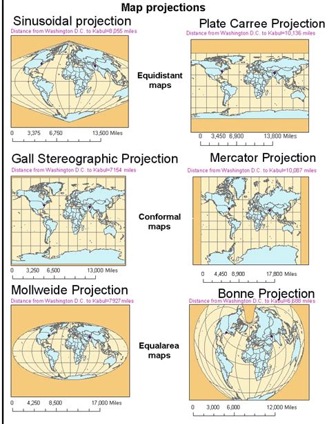 Expedition Earth: Different map projections of the world